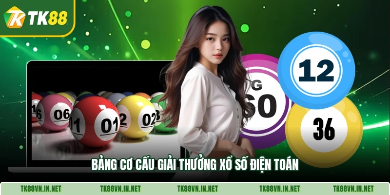 Bảng cơ cấu giải thưởng xổ số điện toán