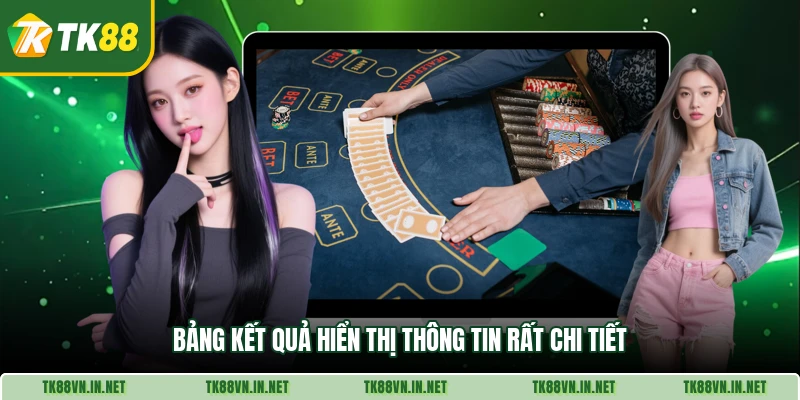 Bảng kết quả hiển thị thông tin rất chi tiết