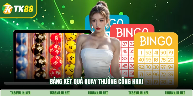Bảng kết quả quay thưởng công khai