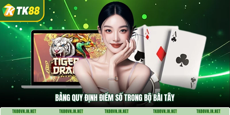 Bảng quy định điểm số trong bộ bài tây