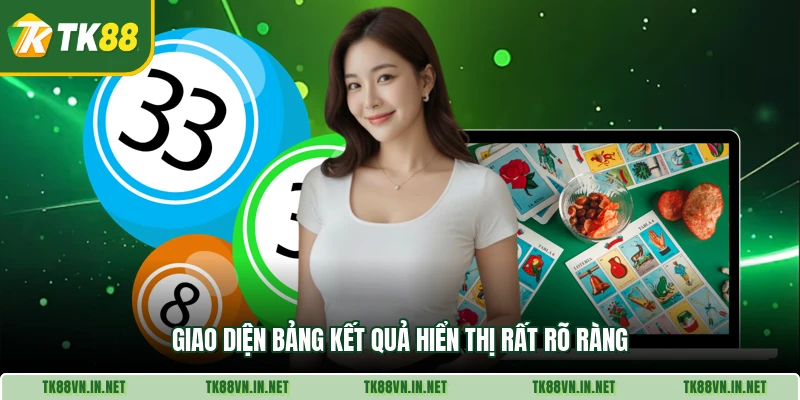Giao diện bảng kết quả hiển thị rất rõ ràng